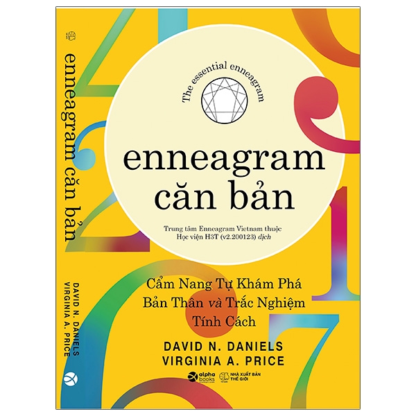 enneagram căn bản