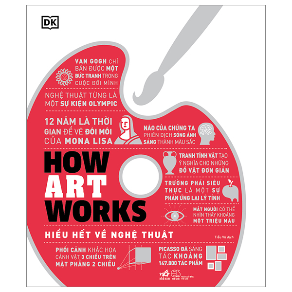 how art works - hiểu hết về nghệ thuật - bìa cứng