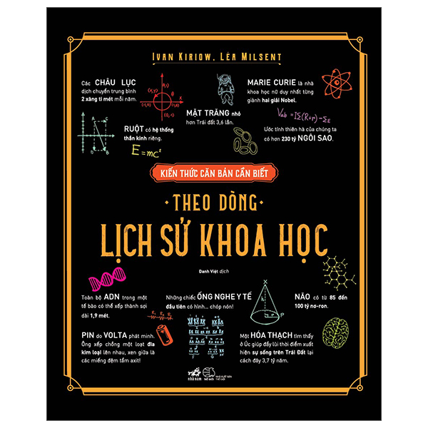 kiến thức căn bản cần biết - theo dòng lịch sử khoa học