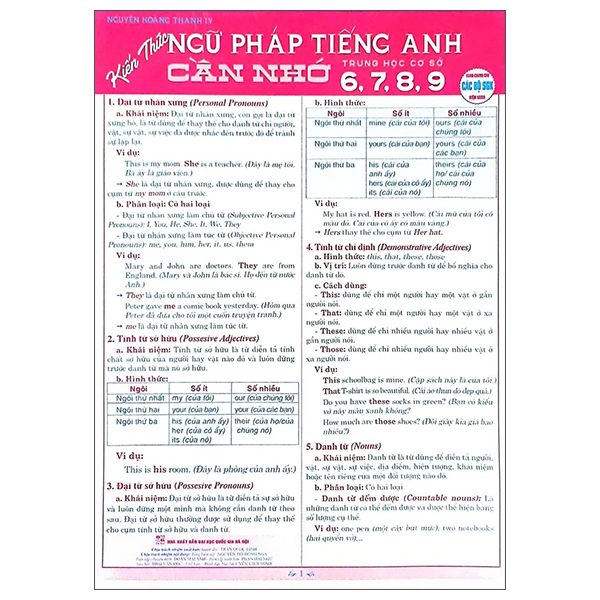 Kien Thuc Ngu Phap Tieng Anh Can Nho THCS 6, 7, 8, 9