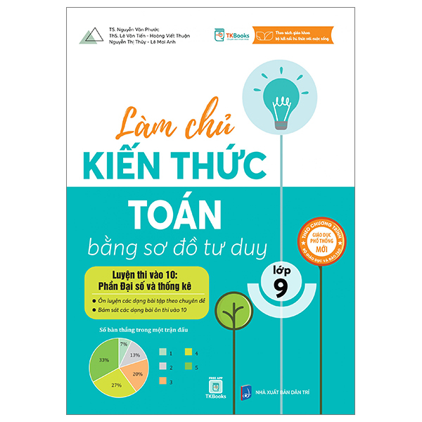 làm chủ kiến thức toán bằng sơ đồ tư duy lớp 9 - luyện thi vào 10 - phần đại số và thống kê