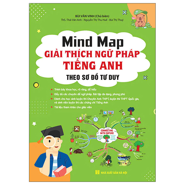 Mind Map - Giai Thich Ngu Phap Tieng Anh Theo So Do Tu Duy