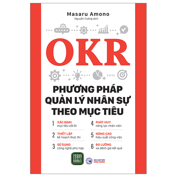 okr - phương pháp quản lý nhân sự theo mục tiêu