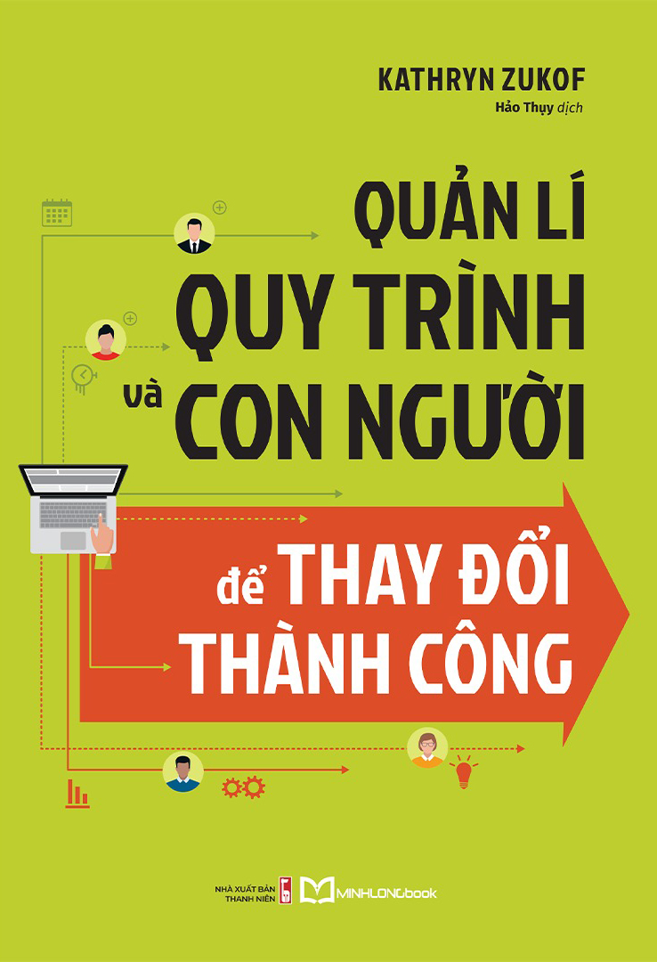 quản lí quy trình và con người để thay đổi thành công