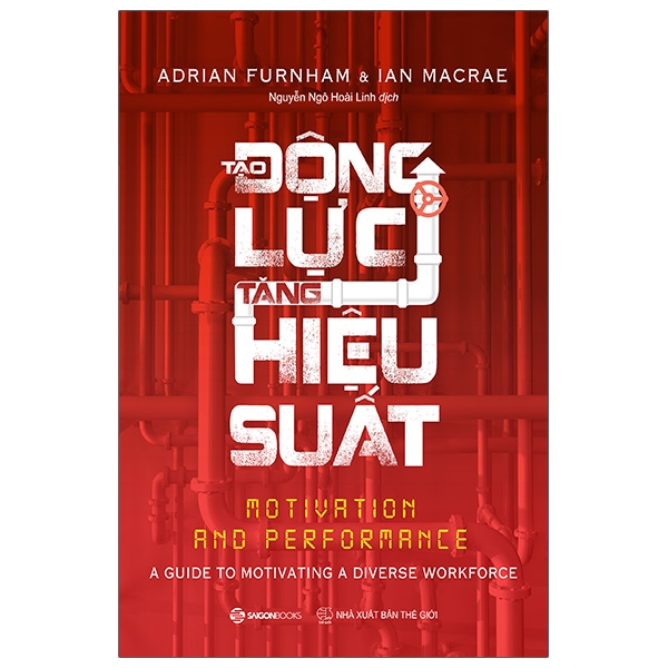 tạo động lực - tăng hiệu suất - motivation and performance