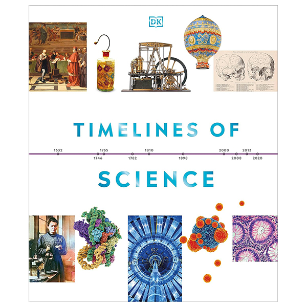 timelines of science