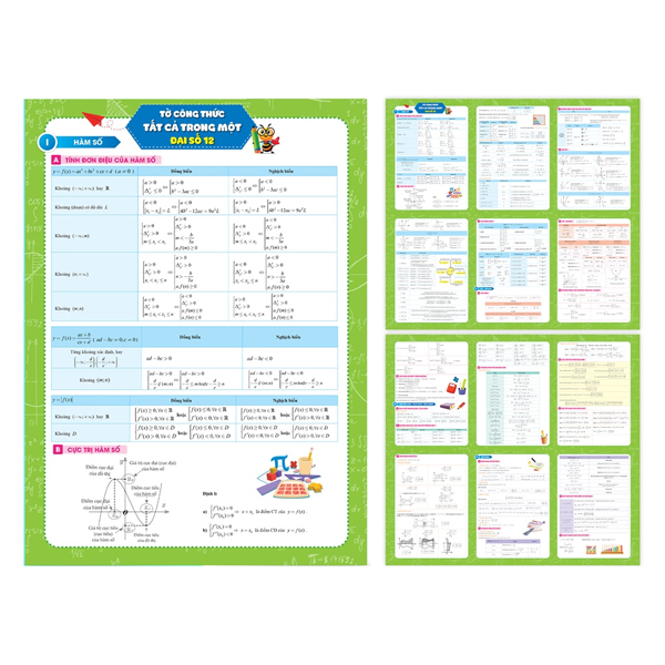 tờ công thức toán 12 - tất cả trong một: đại số + hình học