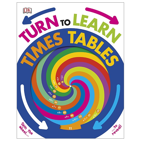 turn to learn times tables