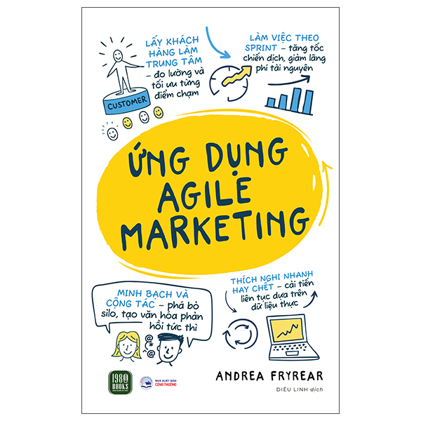 Ung Dung Agile Marketing