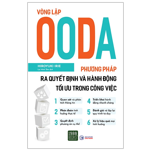 vòng lặp ooda - phương pháp ra quyết định và hành động tối ưu trong công việc